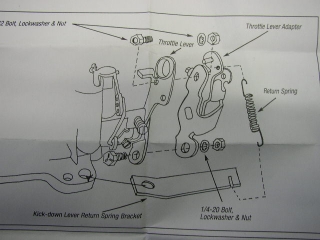 Adapter Gaszug Edelbrock Ford SB + BB